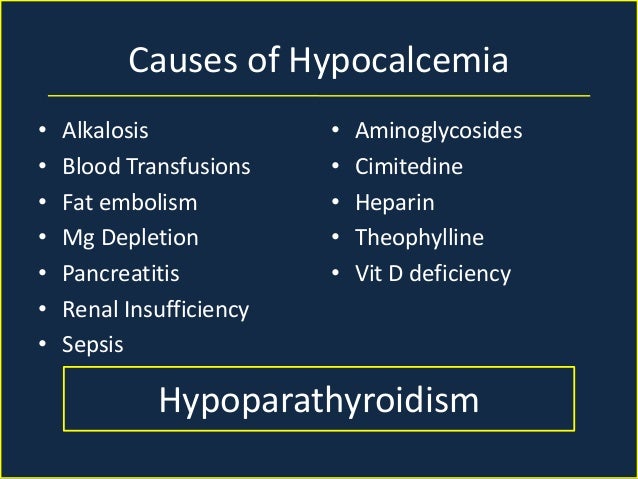 solution in mg/ml 1 calcium abnormalities (final) discussion Case
