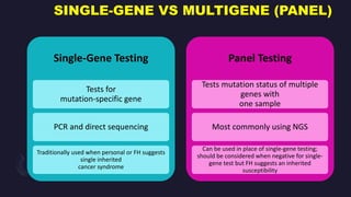 Case discussion ovarian cancer (nx power lite copy) | PPTX