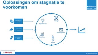 Oplossingen om stagnatie te
voorkomen
14© ShoppingTomorrow © ShoppingTomorrow
 