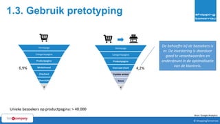 1.3. Gebruik pretotyping
28© ShoppingTomorrow © ShoppingTomorrow
Productpagina
Categoriepagina
Homepage
Checkout
Overzicht
€
Winkelmand
Fysieke winkel
Productpagina
Kassa
€
Voorraad check
Categoriepagina
Homepage
6,9%
Unieke bezoekers op productpagina: > 40.000
4,2%
De behoefte bij de bezoekers is
er. De investering is daardoor
goed te verantwoorden en
ondersteunt in de optimalisatie
van de klantreis.
Bron: Google Analytics
 