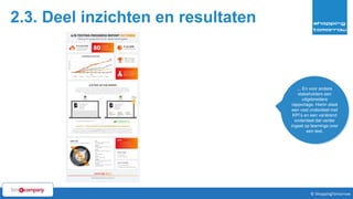 42© ShoppingTomorrow © ShoppingTomorrow
2.3. Deel inzichten en resultaten
... En voor andere
stakeholders een
uitgebreidere
rapportage. Hierin staat
een vast onderdeel met
KPI’s en een variërend
onderdeel dat verder
ingaat op learnings over
een test.
 