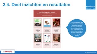 2.4. Deel inzichten en resultaten
44© ShoppingTomorrow © ShoppingTomorrow
FonQ organiseert elke
twee maanden usability
onderzoek waarbij
diverse stakeholders
kunnen aansluiten en
input aanleveren. Zo is
de betrokkenheid groot
en zien stakeholders
zelf de ervaring van
klanten
 