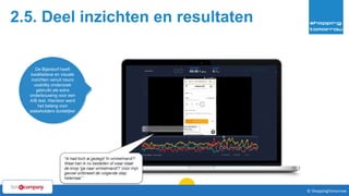 2.5. Deel inzichten en resultaten
47© ShoppingTomorrow © ShoppingTomorrow
De Bijenkorf heeft
kwalitatieve en visuele
inzichten vanuit neuro
usability onderzoek
gebruikt als extra
onderbouwing voor een
A/B test. Hierdoor werd
het belang voor
stakeholders duidelijker
 