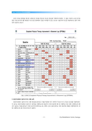 Case Conference Documentation




 또한 21개의 항목을 제시한 수행시의 어려움 정도와 자신감 정도를 기록하게 하였다. 그 결과 가만히 누워 있기와
앉은 자세 유지하기를 제외한 거의 모든 항목에서 ‘많은 어려움’이 있는 것으로 나왔으며 자신감 부분에서도 많이 저하
되어 있었다(그림 2).




                                                                                    2010. 3. 29




                                ③

                                ②


                                ①




             그림 2. 중재 전 Outpatient Physical Therapy Improvement in Movement Log (OPTIMAL)

4. 앉은자세에서 일어서기의 수행 능력

 앉은자세에서 일어서기의 수행 정도를 알아보고 이를 객관화 하기 위하여 Timed Sit to Stand 검사를 이용하였다.
이 검사는 앉은자세에서 일어서기 동작을 수행하는데 대상자가 30초 동안에 몇 회 수행하는가와 10회 수행하는데 몇
초가 걸리는 지를 알아보기 위한 검사이다(Whitney 등, 2005). 검사 결과 환자는 30초 동안에 2회를 수행하였으며, 10
회 수행하는데 2분 35초(155초)가 걸렸다.




                                            -3-                      City Rehabilitation Centre, Gwangju
 