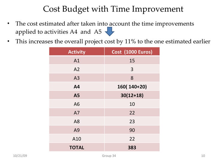 Download dragonfly image