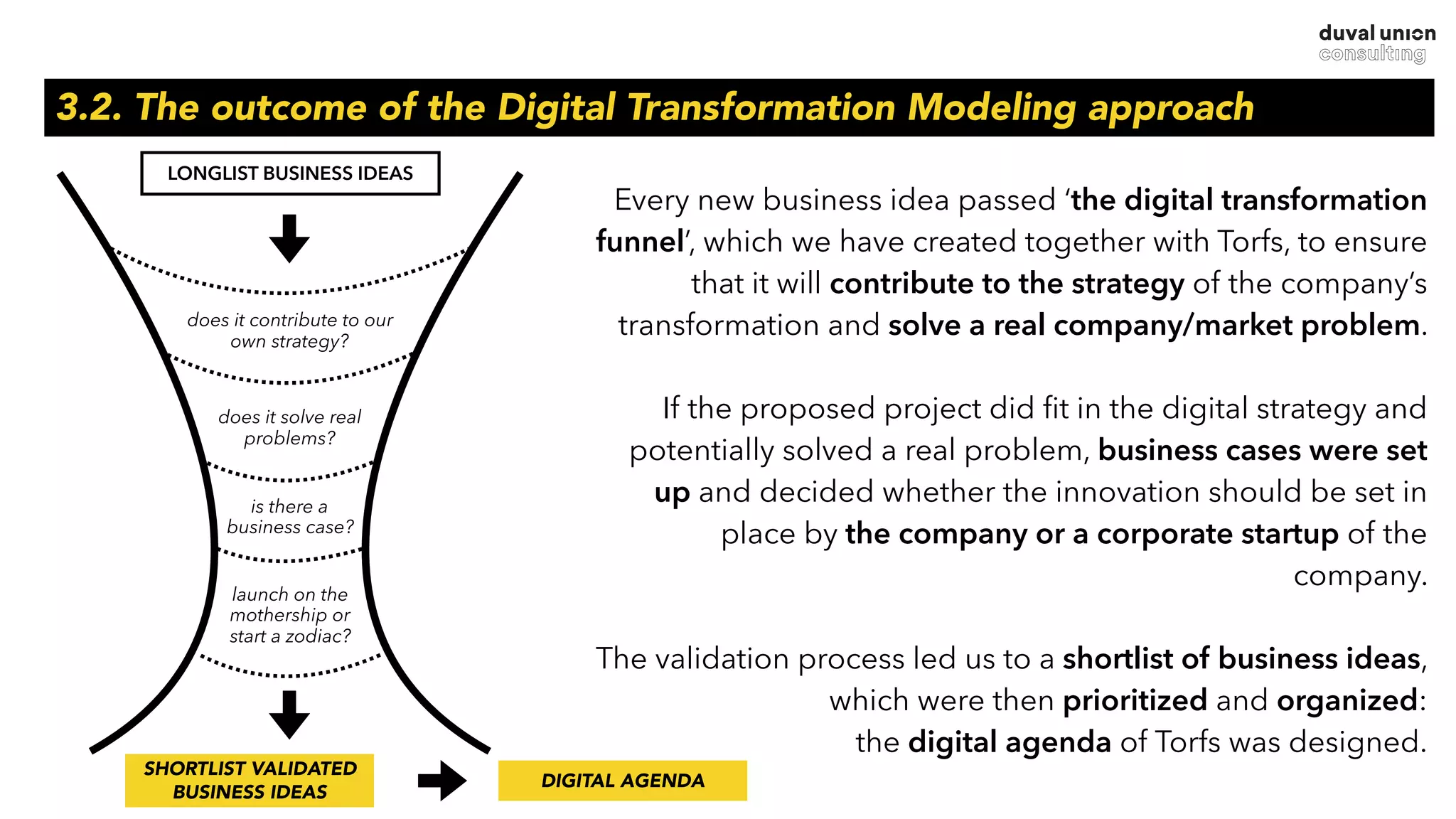 3.2. The outcome of the Digital Transformation Modeling approach
LONGLIST BUSINESS IDEAS
does it contribute to our
own strategy?
does it solve real
problems?
is there a
business case?
launch on the  
mothership or 
start a zodiac?
SHORTLIST VALIDATED
BUSINESS IDEAS
DIGITAL AGENDA
Every new business idea passed ‘the digital transformation
funnel’, which we have created together with Torfs, to ensure
that it will contribute to the strategy of the company’s
transformation and solve a real company/market problem.
If the proposed project did fit in the digital strategy and
potentially solved a real problem, business cases were set
up and decided whether the innovation should be set in
place by the company or a corporate startup of the
company.
The validation process led us to a shortlist of business ideas,
which were then prioritized and organized:  
the digital agenda of Torfs was designed.
 