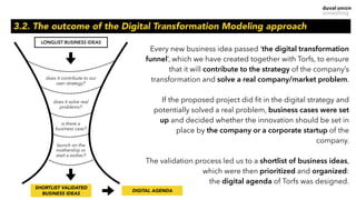 3.2. The outcome of the Digital Transformation Modeling approach
LONGLIST BUSINESS IDEAS
does it contribute to our
own str...