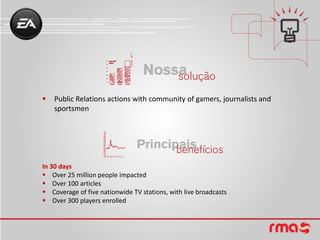    Public Relations actions with community of gamers, journalists and
    sportsmen




In 30 days
 Over 25 million people impacted
 Over 100 articles
 Coverage of five nationwide TV stations, with live broadcasts
 Over 300 players enrolled
 