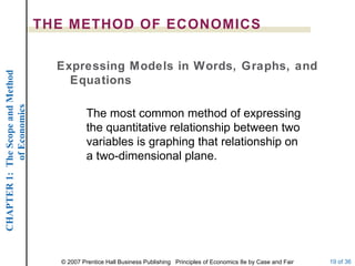 THE METHOD OF ECONOMICS The most common method of expressing the quantitative relationship between two variables is graphing that relationship on a two-dimensional plane. Expressing Models in Words, Graphs, and Equations 