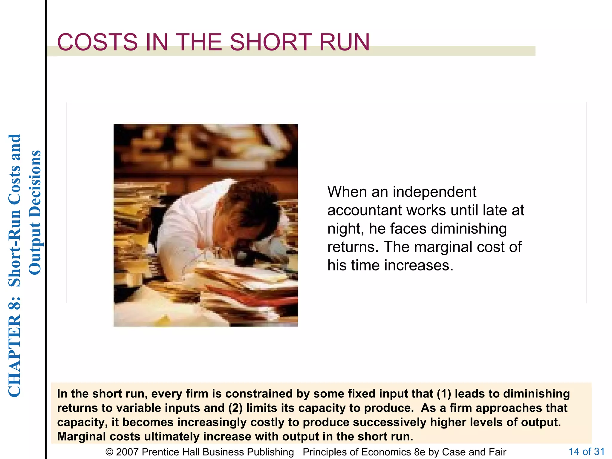 COSTS IN THE SHORT RUN When an independent accountant works until late at night, he faces diminishing returns. The marginal cost of his time increases. In the short run, every firm is constrained by some fixed input that (1) leads to diminishing returns to variable inputs and (2) limits its capacity to produce.  As a firm approaches that capacity, it becomes increasingly costly to produce successively higher levels of output.  Marginal costs ultimately increase with output in the short run. 