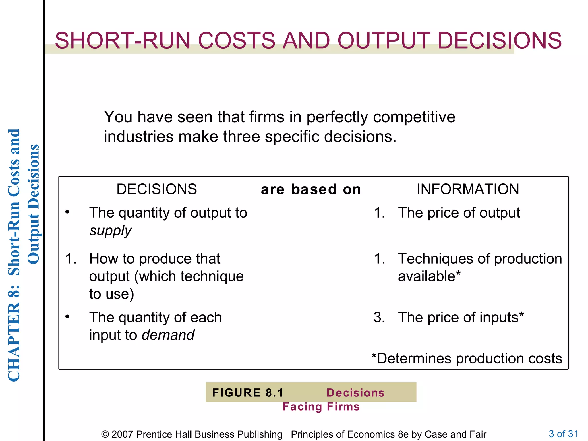SHORT-RUN COSTS AND OUTPUT DECISIONS You have seen that firms in perfectly competitive industries make three specific decisions. FIGURE 8.1 Decisions Facing Firms *Determines production costs 3.  The price of inputs* The quantity of each input to  demand Techniques of production available* How to produce that output (which technique to use) 1.  The price of output INFORMATION The quantity of output to  supply are based on DECISIONS 