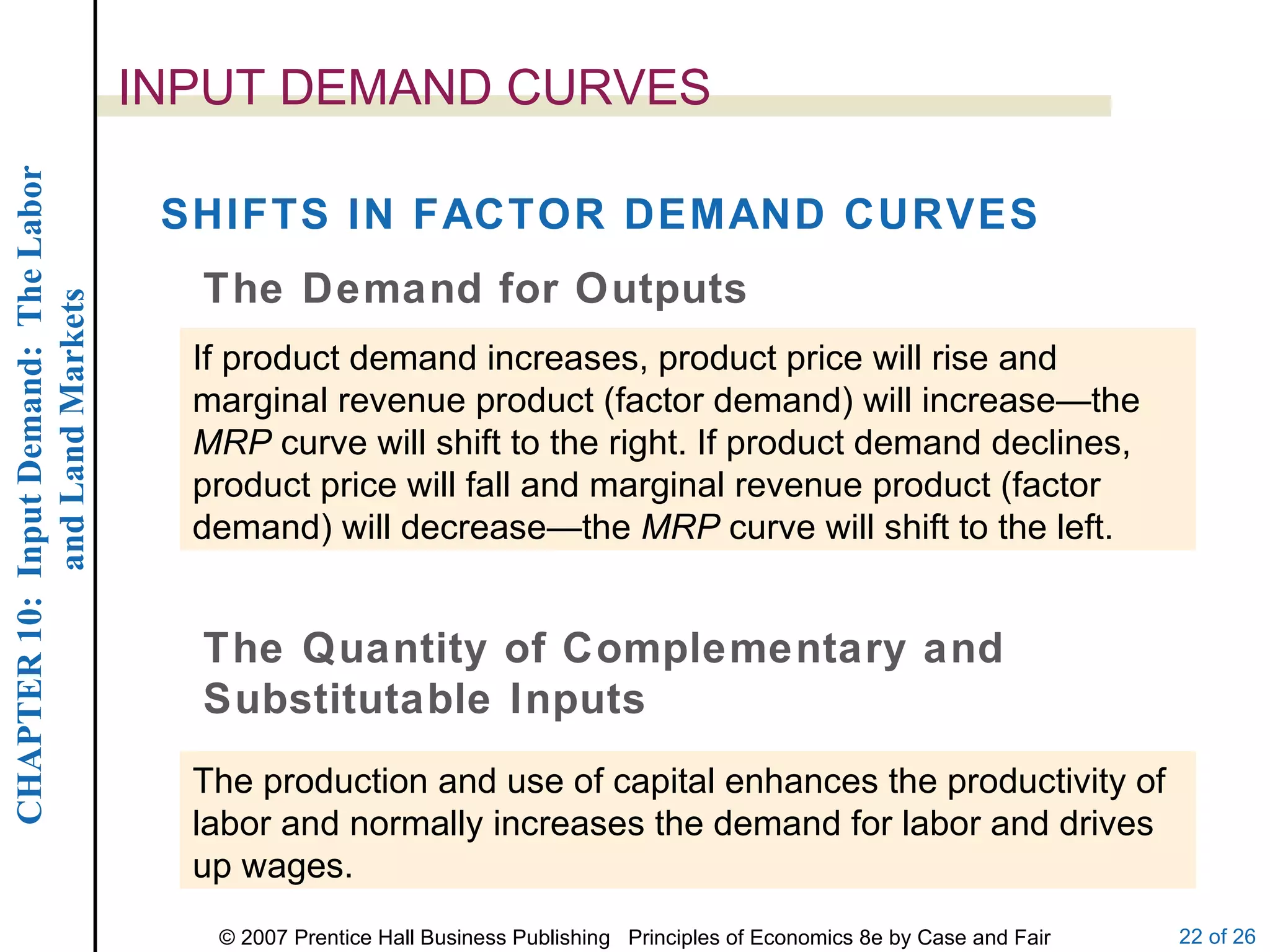 INPUT DEMAND CURVES SHIFTS IN FACTOR DEMAND CURVES If product demand increases, product price will rise and marginal revenue product (factor demand) will increase—the  MRP  curve will shift to the right. If product demand declines, product price will fall and marginal revenue product (factor demand) will decrease—the  MRP  curve will shift to the left. The Demand for Outputs The production and use of capital enhances the productivity of labor and normally increases the demand for labor and drives up wages. The Quantity of Complementary and Substitutable Inputs 