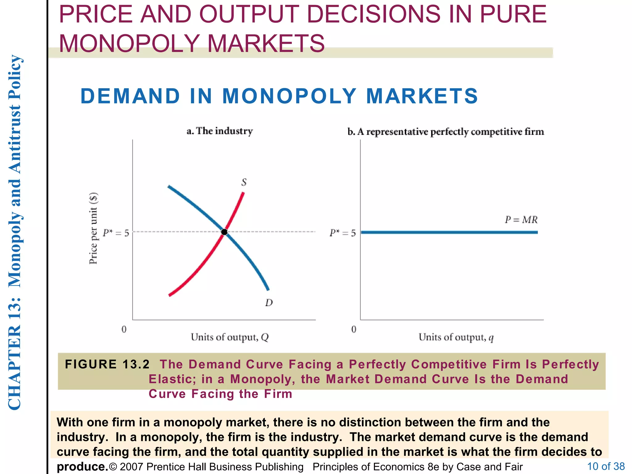 PRICE AND OUTPUT DECISIONS IN PURE MONOPOLY MARKETS DEMAND IN MONOPOLY MARKETS FIGURE 13.2  The Demand Curve Facing a Perfectly Competitive Firm Is Perfectly Elastic; in a Monopoly, the Market Demand Curve Is the Demand Curve Facing the Firm With one firm in a monopoly market, there is no distinction between the firm and the industry.  In a monopoly, the firm is the industry.  The market demand curve is the demand curve facing the firm, and the total quantity supplied in the market is what the firm decides to produce. 