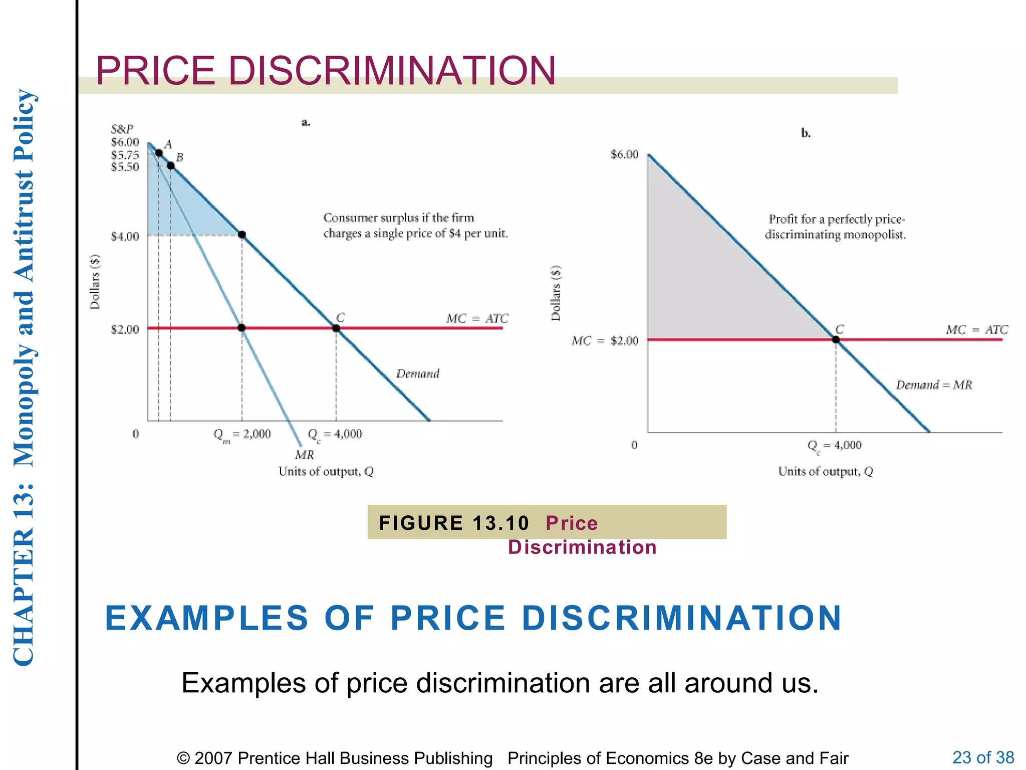 PRICE DISCRIMINATION FIGURE 13.10  Price Discrimination EXAMPLES OF PRICE DISCRIMINATION Examples of price discrimination are all around us. 