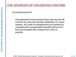 THE SOURCES OF HOUSEHOLD INCOME Unemployment Unemployment hurts primarily those who are laid off, and thus its costs are narrowly distributed. For some workers, the costs of unemployment are lowered by unemployment compensation benefits paid out of a fund accumulated with receipts from a tax on payrolls. 