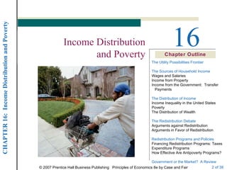 Chapter Outline 16 Income Distribution and Poverty The Utility Possibilities Frontier The Sources of Household Income Wages and Salaries Income from Property Income from the Government:  Transfer   Payments The Distribution of Income Income Inequality in the United States Poverty The Distribution of Wealth The Redistribution Debate Arguments against Redistribution Arguments in Favor of Redistribution Redistribution Programs and Policies Financing Redistribution Programs: Taxes Expenditure Programs How Effective Are Antipoverty Programs? Government or the Market?  A Review 