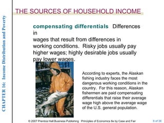 THE SOURCES OF HOUSEHOLD INCOME compensating differentials  Differences in wages that result from differences in working conditions.  Risky jobs usually pay higher wages; highly desirable jobs usually pay lower wages. According to experts, the Alaskan fishing industry faces the most dangerous working conditions in the country.  For this reason, Alaskan fishermen are paid compensating differentials that raise their average wage high above the average wage of the U.S. general population. 