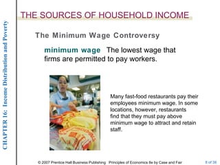 THE SOURCES OF HOUSEHOLD INCOME The Minimum Wage Controversy minimum wage  The lowest wage that firms are permitted to pay workers. Many fast-food restaurants pay their employees minimum wage. In some locations, however, restaurants find that they must pay above minimum wage to attract and retain staff. 