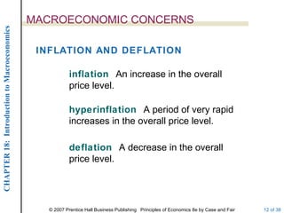 MACROECONOMIC CONCERNS
CHAPTER 18: Introduction to Macroeconomics




                                              INFLATION AND DEFLATION

                                                         inflation An increase in the overall
                                                         price level.

                                                         hyperinflation A period of very rapid
                                                         increases in the overall price level.

                                                         deflation A decrease in the overall
                                                         price level.




                                                © 2007 Prentice Hall Business Publishing Principles of Economics 8e by Case and Fair   12 of 38
 