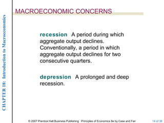 MACROECONOMIC CONCERNS
CHAPTER 18: Introduction to Macroeconomics




                                                        recession A period during which
                                                        aggregate output declines.
                                                        Conventionally, a period in which
                                                        aggregate output declines for two
                                                        consecutive quarters.

                                                        depression A prolonged and deep
                                                        recession.




                                               © 2007 Prentice Hall Business Publishing Principles of Economics 8e by Case and Fair   14 of 38
 