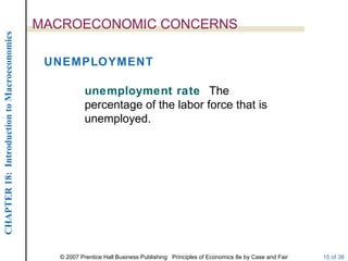 MACROECONOMIC CONCERNS
CHAPTER 18: Introduction to Macroeconomics




                                              UNEMPLOYMENT

                                                        unemployment rate The
                                                        percentage of the labor force that is
                                                        unemployed.




                                               © 2007 Prentice Hall Business Publishing Principles of Economics 8e by Case and Fair   15 of 38
 