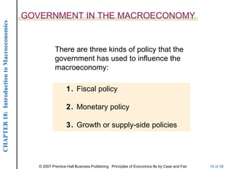 GOVERNMENT IN THE MACROECONOMY
CHAPTER 18: Introduction to Macroeconomics




                                                         There are three kinds of policy that the
                                                         government has used to influence the
                                                         macroeconomy:

                                                               1. Fiscal policy

                                                               2. Monetary policy

                                                               3. Growth or supply-side policies




                                                © 2007 Prentice Hall Business Publishing Principles of Economics 8e by Case and Fair   16 of 38
 