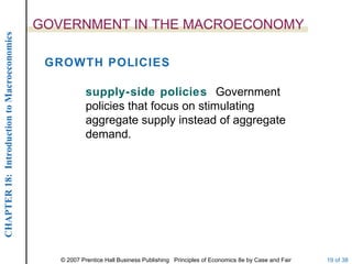 GOVERNMENT IN THE MACROECONOMY
CHAPTER 18: Introduction to Macroeconomics




                                              GROWTH POLICIES

                                                         supply-side policies Government
                                                         policies that focus on stimulating
                                                         aggregate supply instead of aggregate
                                                         demand.




                                                © 2007 Prentice Hall Business Publishing Principles of Economics 8e by Case and Fair   19 of 38
 