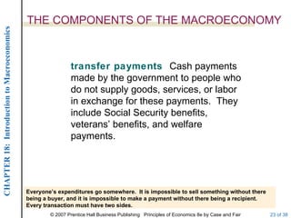 THE COMPONENTS OF THE MACROECONOMY
CHAPTER 18: Introduction to Macroeconomics




                                                              transfer payments Cash payments
                                                              made by the government to people who
                                                              do not supply goods, services, or labor
                                                              in exchange for these payments. They
                                                              include Social Security benefits,
                                                              veterans’ benefits, and welfare
                                                              payments.




                                             Everyone’s expenditures go somewhere. It is impossible to sell something without there
                                             being a buyer, and it is impossible to make a payment without there being a recipient.
                                             Every transaction must have two sides.
                                                     © 2007 Prentice Hall Business Publishing Principles of Economics 8e by Case and Fair   23 of 38
 