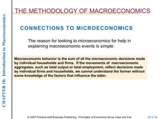 THE METHODOLOGY OF MACROECONOMICS
CHAPTER 18: Introduction to Macroeconomics




                                                CONNECTIONS TO MICROECONOMICS

                                                    The reason for looking to microeconomics for help in
                                                    explaining macroeconomic events is simple:

                                             Macroeconomic behavior is the sum of all the microeconomic decisions made
                                             by individual households and firms. If the movements of macroeconomic
                                             aggregates, such as total output or total employment, reflect decisions made
                                             by individual firms and households, we cannot understand the former without
                                             some knowledge of the factors that influence the latter.




                                                    © 2007 Prentice Hall Business Publishing Principles of Economics 8e by Case and Fair   29 of 38
 