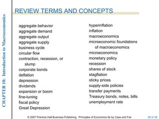 REVIEW TERMS AND CONCEPTS
CHAPTER 18: Introduction to Macroeconomics



                                              aggregate behavior                                    hyperinflation
                                              aggregate demand                                      inflation
                                              aggregate output                                      macroeconomics
                                              aggregate supply                                      microeconomic foundations
                                              business cycle                                            of macroeconomics
                                              circular flow                                         microeconomics
                                              contraction, recession, or                            monetary policy
                                                  slump                                             recession
                                              corporate bonds                                       shares of stock
                                              deflation                                             stagflation
                                              depression                                            sticky prices
                                              dividends                                             supply-side policies
                                              expansion or boom                                     transfer payments
                                              fine-tuning                                           Treasury bonds, notes, bills
                                              fiscal policy                                         unemployment rate
                                              Great Depression

                                                   © 2007 Prentice Hall Business Publishing Principles of Economics 8e by Case and Fair   38 of 38
 