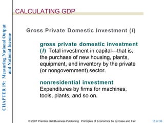 CALCULATING GDP
CHAPTER 19: Measuring National Output




                                          Gross Private Domestic Investment (I)
             and National Income




                                                    gross private domestic investment
                                                    (I) Total investment in capital—that is,
                                                    the purchase of new housing, plants,
                                                    equipment, and inventory by the private
                                                    (or nongovernment) sector.

                                                    nonresidential investment
                                                    Expenditures by firms for machines,
                                                    tools, plants, and so on.



                                           © 2007 Prentice Hall Business Publishing Principles of Economics 8e by Case and Fair   15 of 36
 