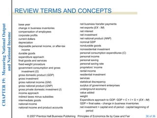 REVIEW TERMS AND CONCEPTS
                                                                                           net business transfer payments
CHAPTER 19: Measuring National Output



                                         base year
                                         change in business inventories                    net exports (EX - IM)
                                         compensation of employees                         net interest
             and National Income




                                         corporate profits                                 net investment
                                         current dollars                                   net national product (NNP)
                                         depreciation                                      nominal GDP
                                         disposable personal income, or after-tax          nondurable goods
                                            income                                         nonresidential investment
                                         durable goods                                     personal consumption expenditures (C)
                                         expenditure approach                              personal income
                                         final goods and services                          personal saving
                                         fixed-weight procedure                            personal saving rate
                                         government consumption and gross                  proprietors’ income
                                            investment (G)                                 rental income
                                         gross domestic product (GDP)                      residential investment
                                         gross investment                                  services
                                         gross national income (GNI)                       statistical discrepancy
                                         gross national product (GNP)                      surplus of government enterprises
                                         gross private domestic investment (I)             underground economy
                                         income approach                                   value added
                                         indirect taxes minus subsidies                    weight
                                         intermediate goods                                Expenditure approach to GDP: GDP = C + I + G + (EX - IM)
                                         national income                                   GDP = final sales - change in business inventories
                                         national income and product accounts              net investment = capital end of period - capital beginning of
                                                                                                 period

                                                © 2007 Prentice Hall Business Publishing Principles of Economics 8e by Case and Fair                36 of 36
 