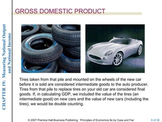 GROSS DOMESTIC PRODUCT
CHAPTER 19: Measuring National Output
             and National Income




                                         Tires taken from that pile and mounted on the wheels of the new car
                                         before it is sold are considered intermediate goods to the auto producer.
                                         Tires from that pile to replace tires on your old car are considered final
                                         goods. If, in calculating GDP, we included the value of the tires (an
                                         intermediate good) on new cars and the value of new cars (including the
                                         tires), we would be double counting.


                                             © 2007 Prentice Hall Business Publishing Principles of Economics 8e by Case and Fair   6 of 36
 