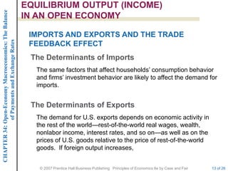 CHAPTER 34: Open-Economy Macroeconomics: The Balance   EQUILIBRIUM OUTPUT (INCOME)
                                                       IN AN OPEN ECONOMY

                                                        IMPORTS AND EXPORTS AND THE TRADE
             of Payments and Exchange Rates




                                                        FEEDBACK EFFECT
                                                        The Determinants of Imports
                                                         The same factors that affect households’ consumption behavior
                                                         and firms’ investment behavior are likely to affect the demand for
                                                         imports.


                                                        The Determinants of Exports
                                                         The demand for U.S. exports depends on economic activity in
                                                         the rest of the world—rest-of-the-world real wages, wealth,
                                                         nonlabor income, interest rates, and so on—as well as on the
                                                         prices of U.S. goods relative to the price of rest-of-the-world
                                                         goods. If foreign output increases,


                                                          © 2007 Prentice Hall Business Publishing Principles of Economics 8e by Case and Fair   13 of 26
 