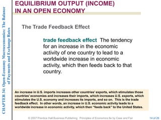 CHAPTER 34: Open-Economy Macroeconomics: The Balance   EQUILIBRIUM OUTPUT (INCOME)
                                                       IN AN OPEN ECONOMY

                                                           The Trade Feedback Effect
             of Payments and Exchange Rates




                                                                           trade feedback effect The tendency
                                                                           for an increase in the economic
                                                                           activity of one country to lead to a
                                                                           worldwide increase in economic
                                                                           activity, which then feeds back to that
                                                                           country.


                                                       An increase in U.S. imports increases other countries’ exports, which stimulates those
                                                       countries’ economies and increases their imports, which increases U.S. exports, which
                                                       stimulates the U.S. economy and increases its imports, and so on. This is the trade
                                                       feedback effect. In other words, an increase in U.S. economic activity leads to a
                                                       worldwide increase in economic activity, which then “feeds back” to the United States.


                                                               © 2007 Prentice Hall Business Publishing Principles of Economics 8e by Case and Fair   14 of 26
 