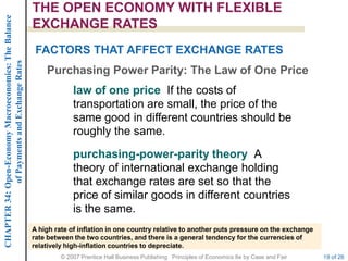 CHAPTER 34: Open-Economy Macroeconomics: The Balance   THE OPEN ECONOMY WITH FLEXIBLE
                                                       EXCHANGE RATES
                                                        FACTORS THAT AFFECT EXCHANGE RATES
             of Payments and Exchange Rates




                                                           Purchasing Power Parity: The Law of One Price
                                                                    law of one price If the costs of
                                                                    transportation are small, the price of the
                                                                    same good in different countries should be
                                                                    roughly the same.
                                                                    purchasing-power-parity theory A
                                                                    theory of international exchange holding
                                                                    that exchange rates are set so that the
                                                                    price of similar goods in different countries
                                                                    is the same.
                                                       A high rate of inflation in one country relative to another puts pressure on the exchange
                                                       rate between the two countries, and there is a general tendency for the currencies of
                                                       relatively high-inflation countries to depreciate.
                                                                © 2007 Prentice Hall Business Publishing Principles of Economics 8e by Case and Fair   19 of 26
 