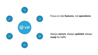 Focus on site features, not operations
Always secure, always updated, always
ready for traffic
 
