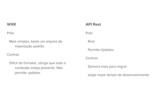 WXR
Prós
Mais simples, basta um arquivo de
importação padrão
Contras
Difícil de formatar, obriga que todo o
conteúdo esteja presente. Não
permite updates
API Rest
Prós
Rest
Permite Updates
Contras
Demora mais para migrar
exige maior tempo de desenvolvimento
 