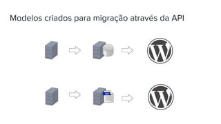Modelos criados para migração através da API
 