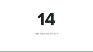 14
sites migrados em 2016
 