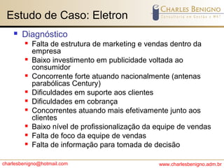 charlesbenigno@hotmail.com www.charlesbenigno.adm.br
Estudo de Caso: Eletron
 Diagnóstico
 Falta de estrutura de marketing e vendas dentro da
empresa
 Baixo investimento em publicidade voltada ao
consumidor
 Concorrente forte atuando nacionalmente (antenas
parabólicas Century)
 Dificuldades em suporte aos clientes
 Dificuldades em cobrança
 Concorrentes atuando mais efetivamente junto aos
clientes
 Baixo nível de profissionalização da equipe de vendas
 Falta de foco da equipe de vendas
 Falta de informação para tomada de decisão
 
