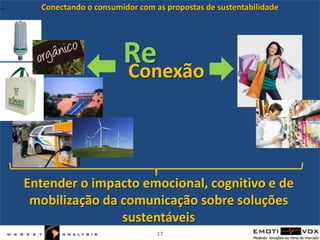 Conectando o consumidor com as propostas de sustentabilidadeConectando o consumidor com as propostas de sustentabilidadeAnúncios Convencional sobre energia Informativo DepoimentoCatástrofeem geral(benchmark)Despertou  admiração pela empresa 56485059Despertou vontade de conhecer40486159e adotar esse tipo de energia no seu dia a dia Falará bem da empresa para outros29374638Ajudou a entender a importância34263950desse tipo de energiaRevelou algo novo, diferentesobre o 39592935assunto.Sente que o anúncio foi feito para você43472718Mudará  alguns dos seus hábitos24233629e atitudes sobre consumo de energiaTem informações claras e explica bem 16192926como funciona  esse tipo de energiaQual o impacto dos anúncios?Qual o impacto dos anúncios? Impacto na ReputaçãoEfeitos dos anúncios