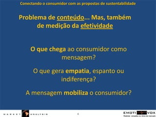 Conectando o consumidor com as propostas de sustentabilidadeProblema de conteúdo... Mas, também de medição da efetividadeO que chega ao consumidor como mensagem?O que gera empatia, espanto ou indiferença?A mensagem mobiliza o consumidor?4