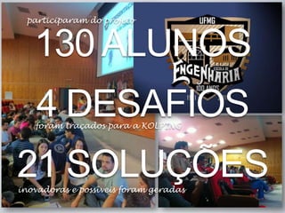 participaram do projeto

130 ALUNOS
4 DESAFIOS

foram traçados para a KOLPING

21 SOLUÇÕES
inovadoras e possíveis foram geradas

 