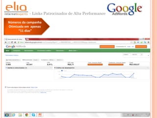 - Links Patrocinados de Alta Performance

Números da campanha
Otimizada em apenas
      “11 dias”
 