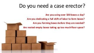 Do you need a case erector?
Are you using over 500 boxes a day?
Are you dedicating a full shift of labor to form boxes?
Ar...