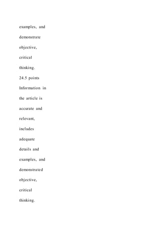 examples, and
demonstrate
objective,
critical
thinking.
24.5 points
Information in
the article is
accurate and
relevant,
includes
adequate
details and
examples, and
demonstrated
objective,
critical
thinking.
 
