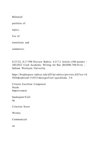 Balanced
partition of
topics.
Use of
transitions and
summaries.
6/27/22, 8:17 PM Preview Rubric: 4.2/7.2 Article (100 points) -
3SU2022 Craft Academic Writing for Bus (BADM-700-01A) -
Indiana Wesleyan University
https://brightspace.indwes.edu/d2l/lp/rubrics/preview.d2l?ou=16
5026&rubricId=518331&originTool=quicklinks 3/4
Criteria Excellent Competent
Needs
Improvement
Inadequate/Faili
ng
Criterion Score
Written
Communicati
on
 