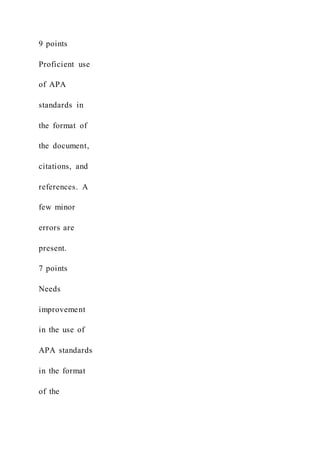9 points
Proficient use
of APA
standards in
the format of
the document,
citations, and
references. A
few minor
errors are
present.
7 points
Needs
improvement
in the use of
APA standards
in the format
of the
 