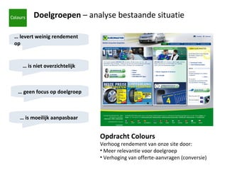 Opdracht Colours Verhoog rendement van onze site door: Meer relevantie voor doelgroep  Verhoging van offerte-aanvragen (conversie)  …  levert weinig rendement op …  is niet overzichtelijk …  geen focus op doelgroep …  is moeilijk aanpasbaar Doelgroepen  – analyse bestaande situatie 